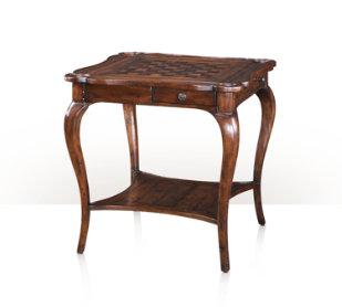 Antiqued Wood