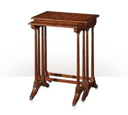 Perfect Nest of Tables 5005-650 Theodore Alexander